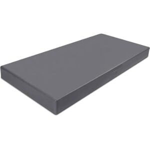 condenser pad
